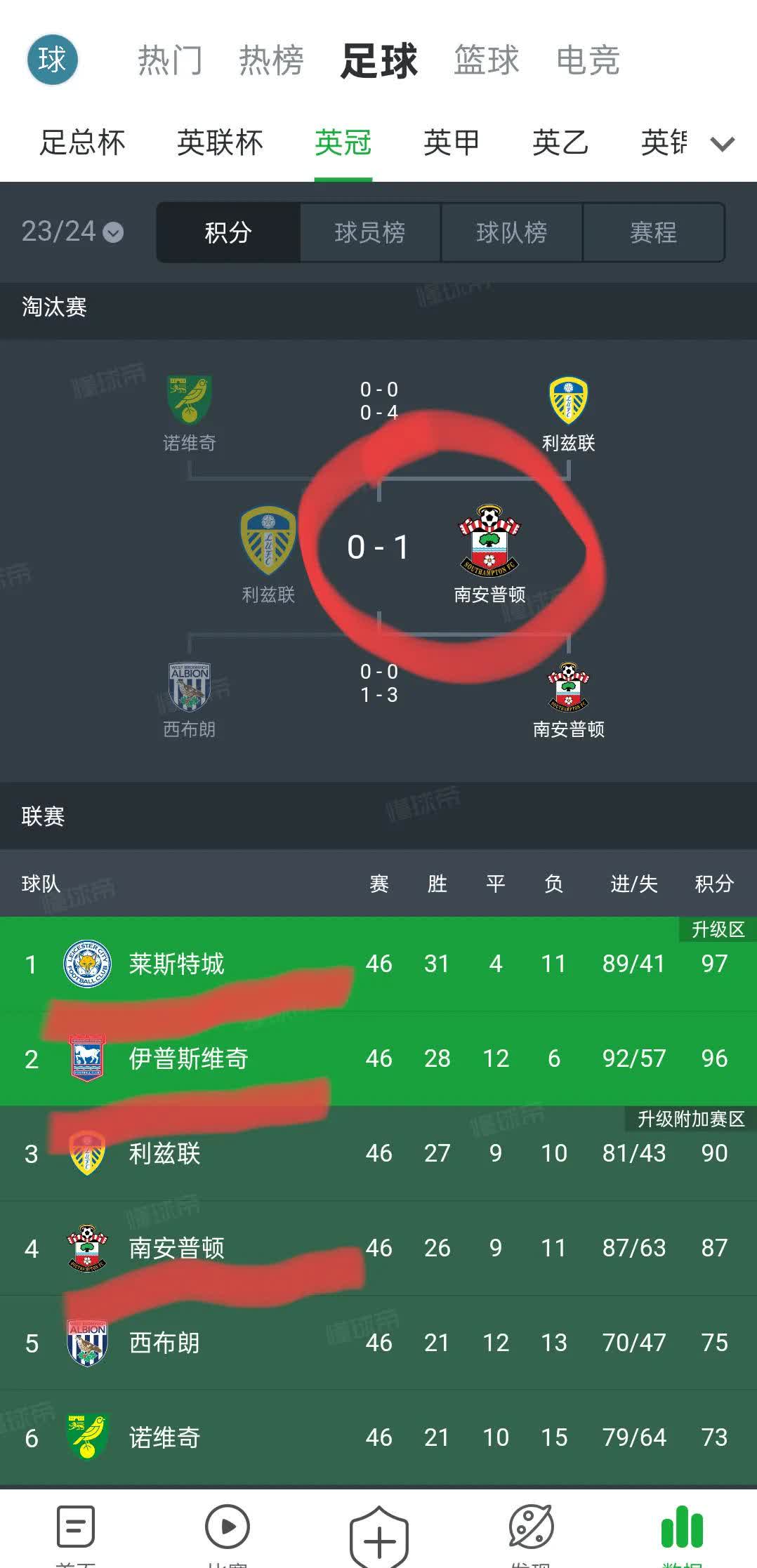 乐鱼-冲刺阶段纽卡斯尔调整名单以备英超,调整名单环节打磨,球迷炸锅,球探报告显示潜力的简单介绍-乐鱼